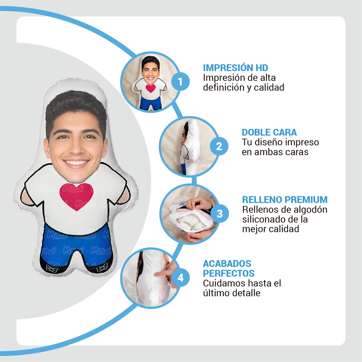 Chiquitos personalizados cuerpo dibujo